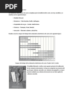 Elementos Electrónicos de Vacío