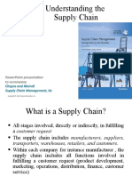 Understanding The Supply Chain: Powerpoint Presentation To Accompany Powerpoint Presentation To Accompany