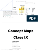 Maths Concept Map 9