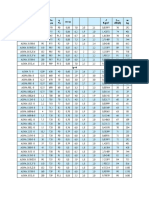 Motor type Motor Typ Moteur type Pn kW Nn rpm η % cos J Kgm L dB (A) m kg