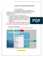 Compte Rendu Du TP GMAO SOUS EXcel