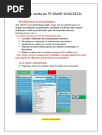 Compte Rendu Du TP GMAO SOUS EXcel
