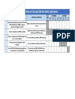 Programa de Actualización Del IPERC LINEA BASE