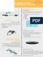 Conversão de Carrinha em 20 Passos