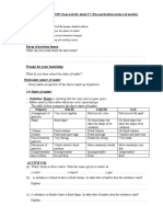 Activity Sheet-27 (Particulate Nature of Matter)