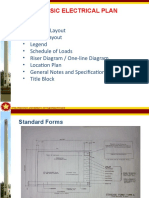 Basic Electrical Plan: Contents