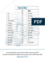 Tabla para Medir Areas