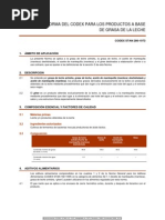 Codex para Productos A Base de Grasa de Leche