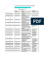 Basic Prinicpalof Remote Sensing