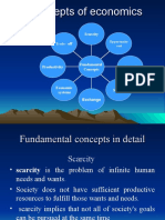 Concepts of Economics Power Point Presentation in Detail