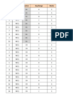 CH 2018 Key PDF