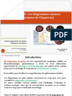 Chapitre II (Diagramme Unaire) 2015