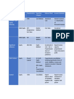 Intercorporate Investments PDF