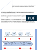 Qué Es El Mapa de Procesos