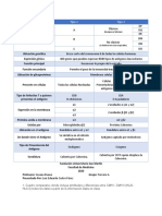 Clasificación: CMH Tipo 1 Tipo 2