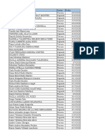 Listado de Asistencia A B-Learning Período 16-01estudiantes