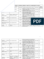 INFORME Y EVALUACION Jornada Aseo y Limpieza Jul 13