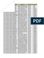 Empleado Ventas / Compras Código SN Nombre SN Municipio Documento