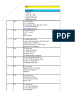 12) NRI Plots