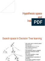 Hypothesis Space and Inductive Bias