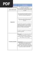 Entregable 1 Constitucion Civica Esc 3