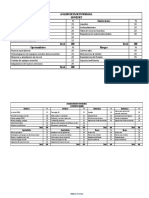 Matrices Movilnet