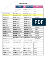 Infinitive Past Participle Español