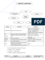 Nutrition Notes Science Form 2