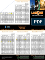 Pocket Bolt Reference Chart: Sealing Global - Servicing Local