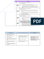 Actividad 4 - Informe Del Colegio Fatima, Trabajo Colegiado