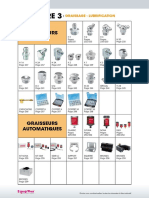 Graissage Lubrification