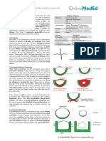 Cardiology - Pericardial Disease PDF