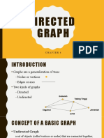 Directed Graph: Azlinajumadi Marchjune2018