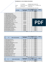 Informe Mayo 2020-Wilne