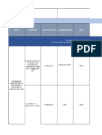 Matriz Legal Anovo Colombia