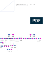 3 Generation Genogram: Nanay Tatay Lolo Lola