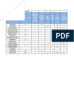 Apply For The Fssai (Fssai Renewal Form Attached) Fssai Applicato NNO Only Fssai Expired Fssai First Only Fssai Missing Fssai Receipt Attached