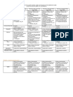 ?5° Planeación Digital NEM MAYO 2020