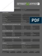 Standard System Physical Characteristics