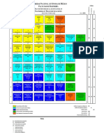 Mapa Curricular Telecomunicaciones 2016 PDF