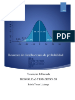 Resumen de Distribuciones de Probabilidad