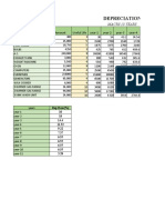 Depreciation: Name of Assets Amount Useful Life Year-1 Year-2 Year-3 Year-4