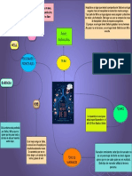 Analisis Literario de A Dos Metros de Ti