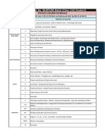 NURTURE JEE Class 11th Class Schedule