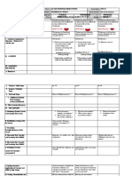 DLL Personal Development WK 4-7