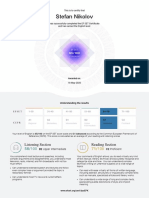 EF SET Certificate PDF