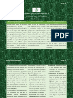 Cuadro-Resumen - Filosofía de La Ciencia