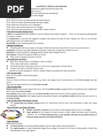 CHAPTER 3 Supply and Demand