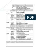 Sample of Almanac