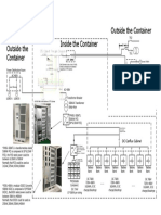 ATS - DC Couple - System Principle Diagram20191115